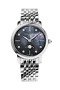 FREDERIQUE CONSTANT WATCHES